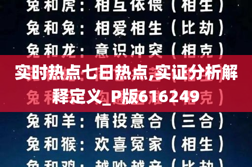 实时热点七日热点,实证分析解释定义_P版616249